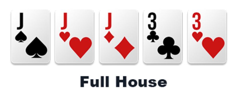 Chiến thuật tối ưu hóa lợi nhuận với Full House Cù lũ